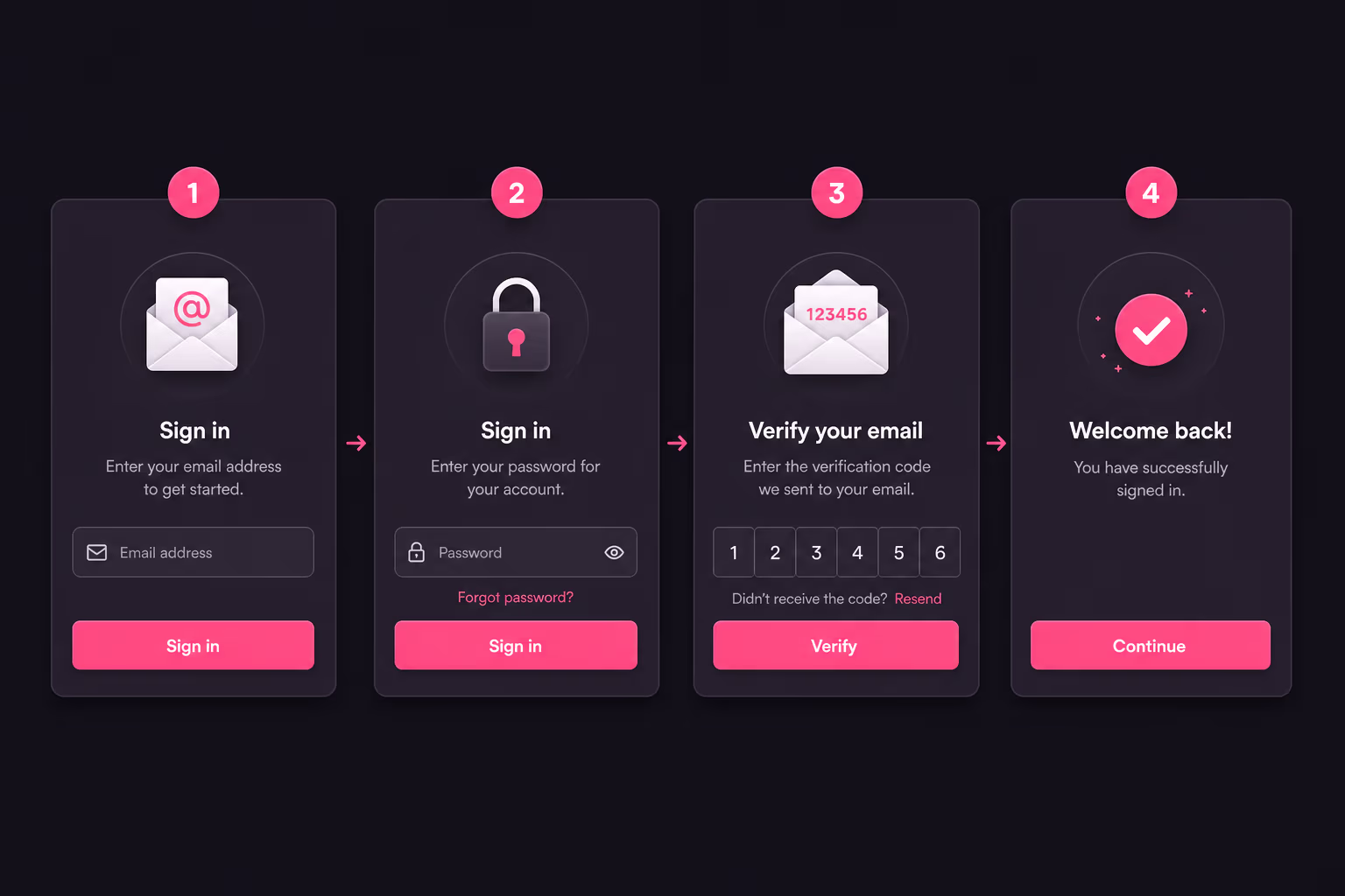 Benefits of Logging In Regularly